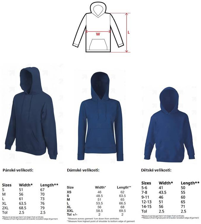 Rozměry mikin v centimetrech